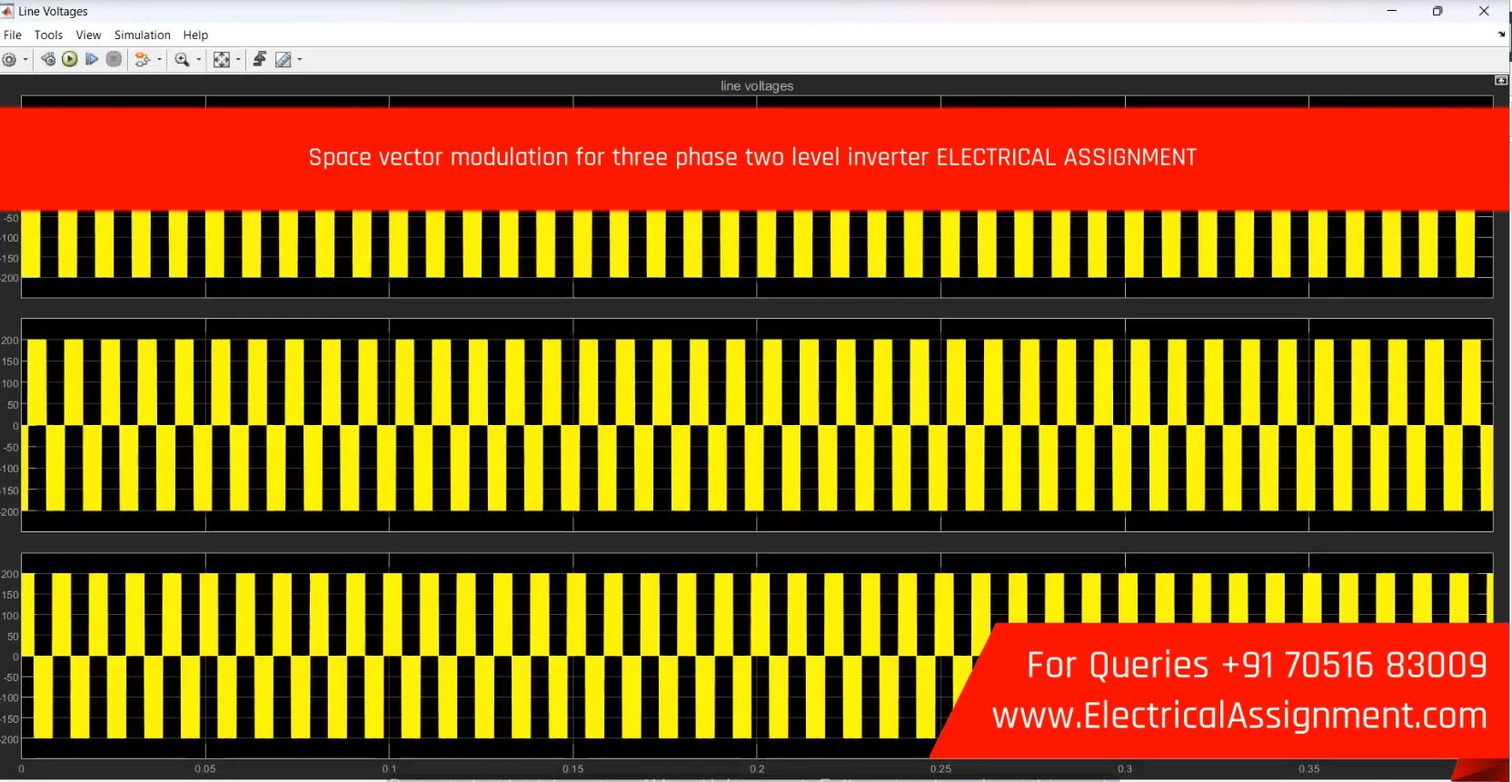 PLECS Three Phase Inverter with SPWM and SVPWM Control screenshot 5